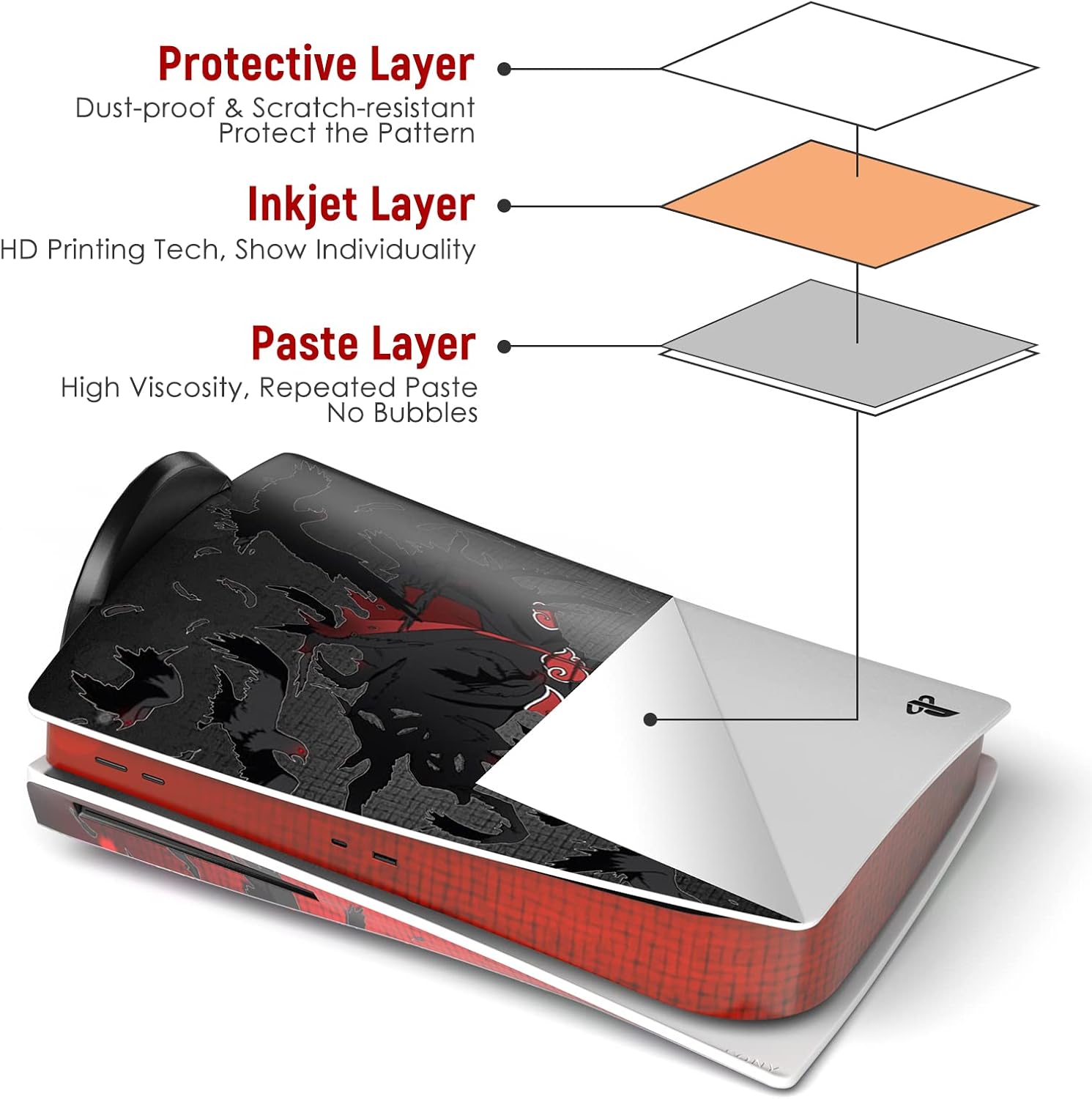 PS 5 Skin Disc Edition Anime Console and Controller Vinyl Sticker, Durable, Scratch Resistant, No Bubble, Precisely Line Up, Compatible with Play S tation 5 - Image 3