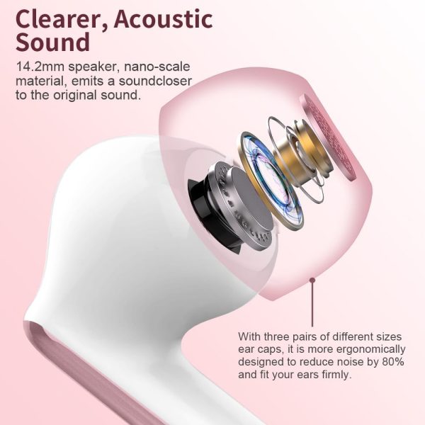 Wireless Earbuds Bluetooth 5.4 Headphones Bass Stereo Ear Buds with Noise Cancelling Mic LED Display in Ear Earphones IP7 Waterproof 36H Playtime for Laptop Pad Phones Sports Workout Rose Gold - Image 2