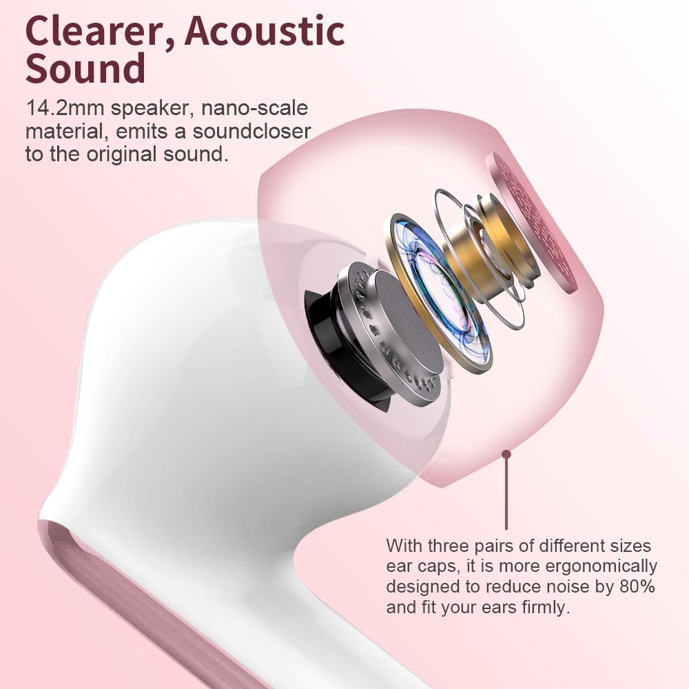 Wireless Earbuds Bluetooth 5.4 Headphones Bass Stereo Ear Buds with Noise Cancelling Mic LED Display in Ear Earphones IP7 Waterproof 36H Playtime for Laptop Pad Phones Sports Workout Rose Gold - Image 2