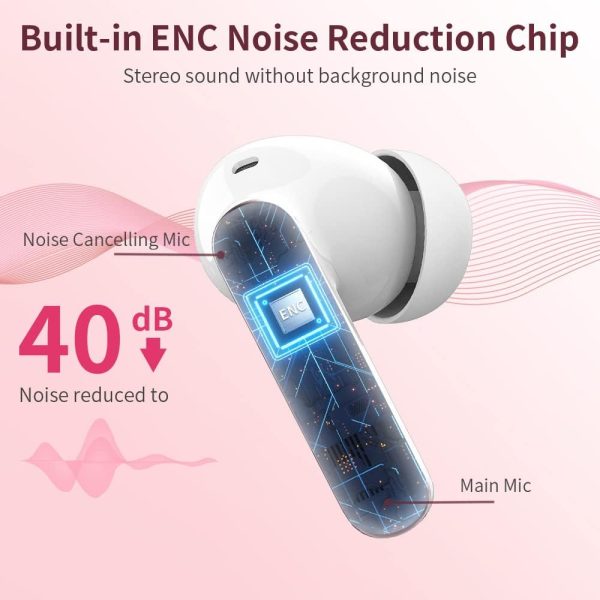 Wireless Earbuds Bluetooth 5.4 Headphones Bass Stereo Ear Buds with Noise Cancelling Mic LED Display in Ear Earphones IP7 Waterproof 36H Playtime for Laptop Pad Phones Sports Workout Rose Gold - Image 3