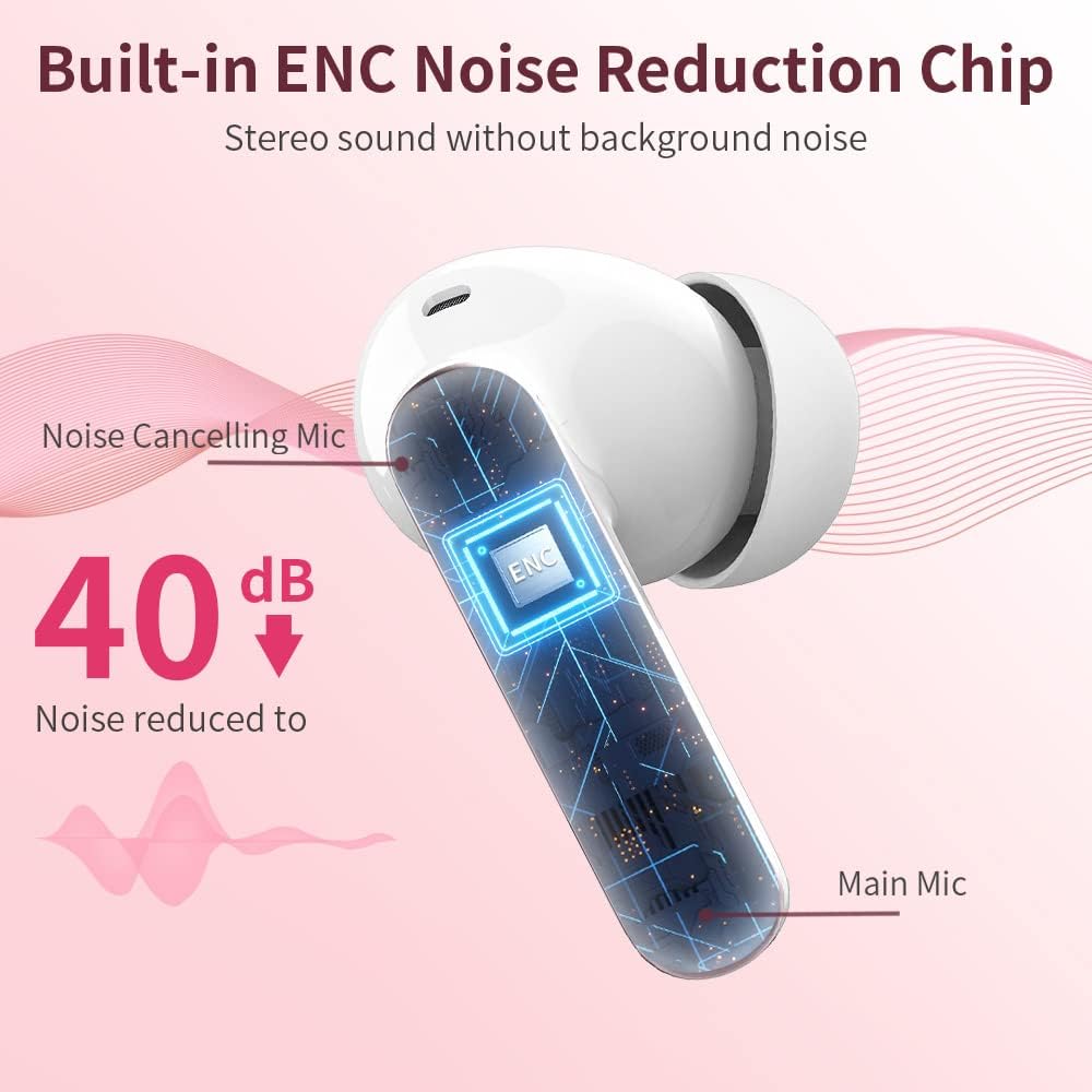 Wireless Earbuds Bluetooth 5.4 Headphones Bass Stereo Ear Buds with Noise Cancelling Mic LED Display in Ear Earphones IP7 Waterproof 36H Playtime for Laptop Pad Phones Sports Workout Rose Gold - Image 3